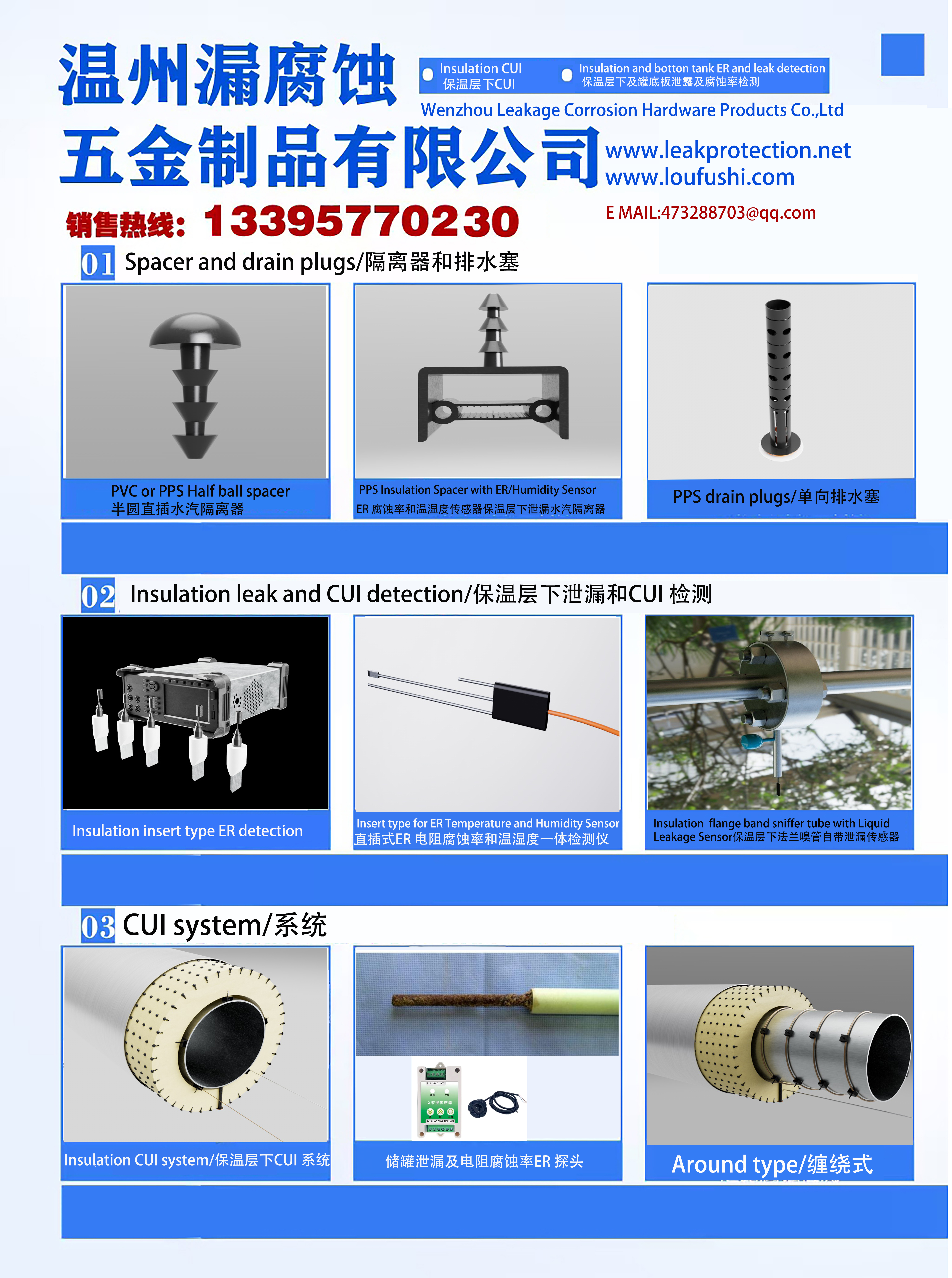 Under insulation ER  temperature and humidity detection and VCI blowing dryers system