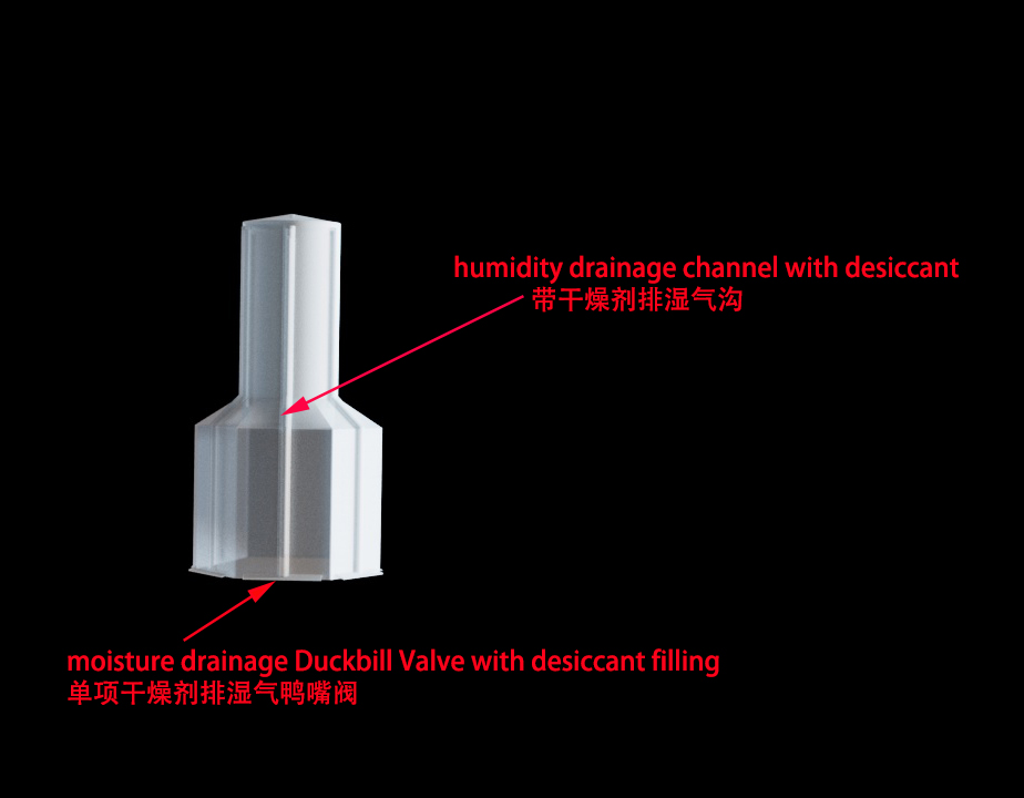 SOFT VCI clear blot and nut caps