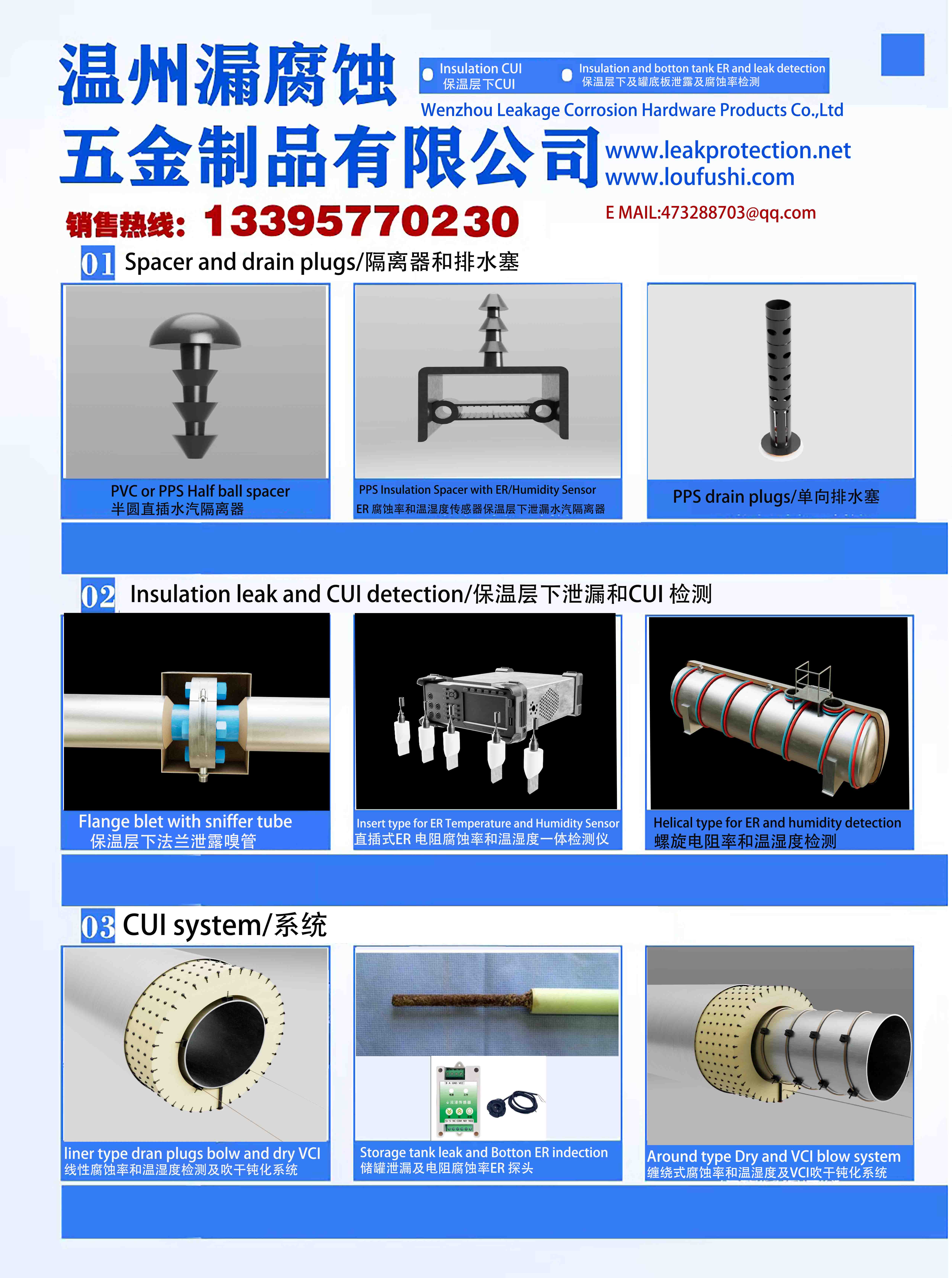 Under insulation ER temperature and humidity detection and VCI blowing dryers system