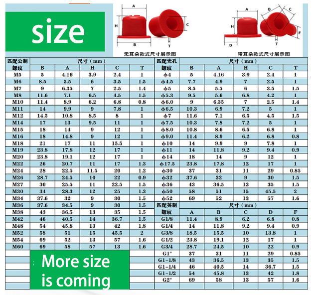 VCI Vinyl caps and plugs